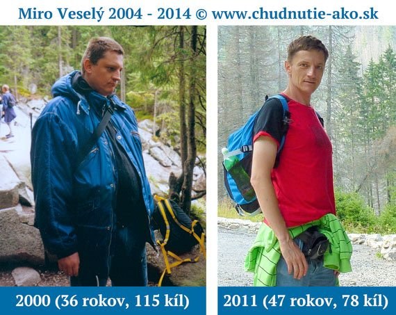 Chudnutie-ako.sk: píše Miro Veselý > Jedálniček, cviky, kalkulačka BMI